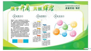 绿色简约企业展板