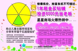 房地产招商宣传单背面图片