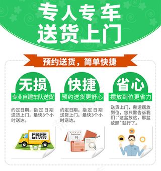 送货流程送货流程免费下载 专车送货