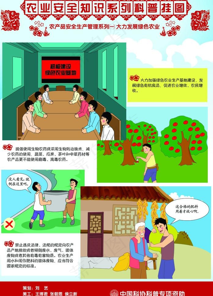 农产品安全生产管理（一）图片psd模版下载
