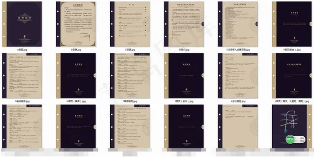 五星酒店服务指南图片