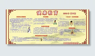 中医知识宣传栏图片