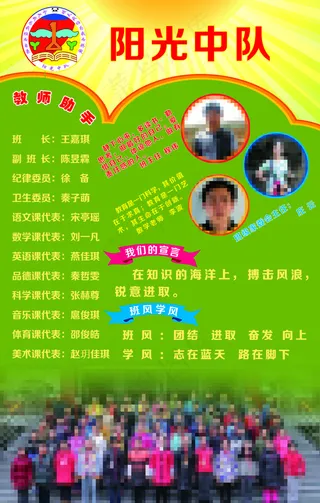 阳光班级海报
