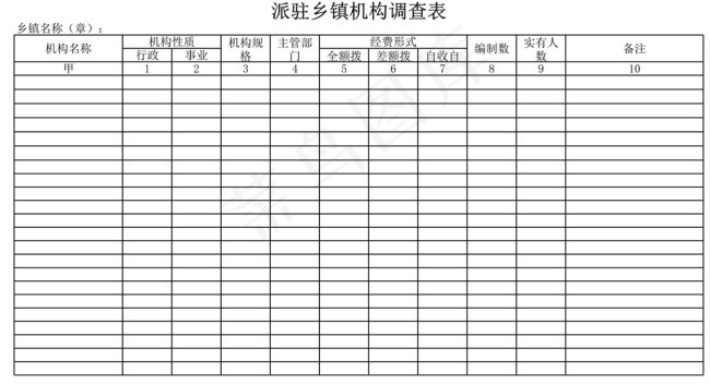 派驻乡镇机构调查表