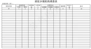 派驻乡镇机构调查表