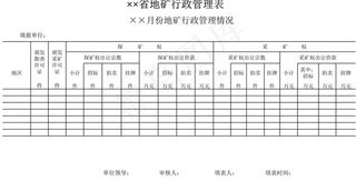 省地矿行政管理表