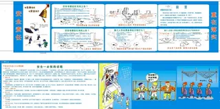 安全文明宣传图形2