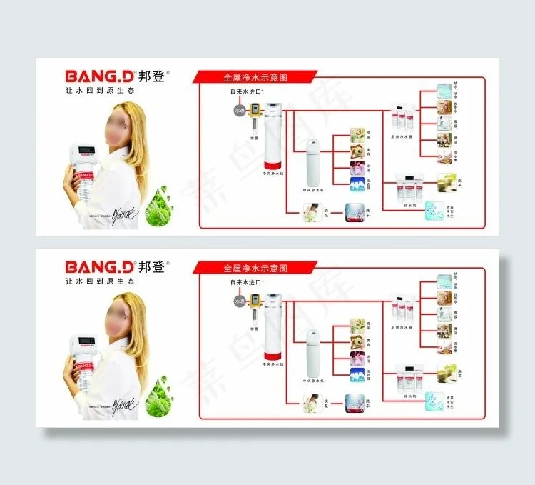 邦登净水器全屋净水示意图灯箱海报展...cdr矢量模版下载