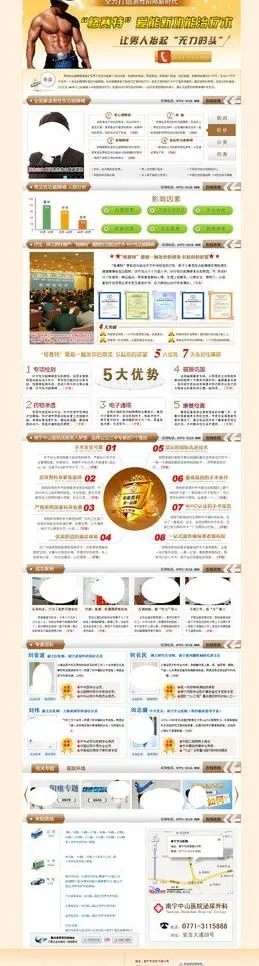 性功能障碍图片psd模版下载