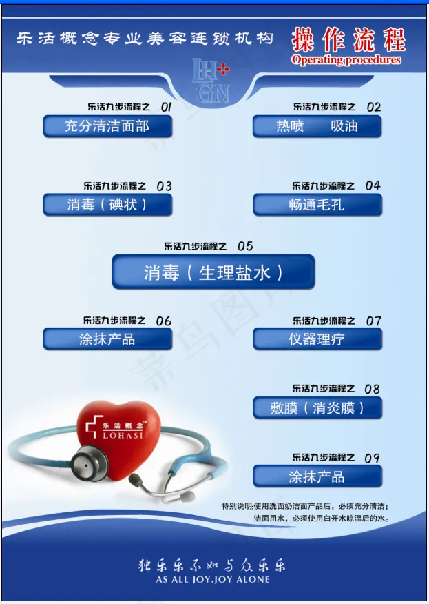 乐活概念操作流程psd模版下载