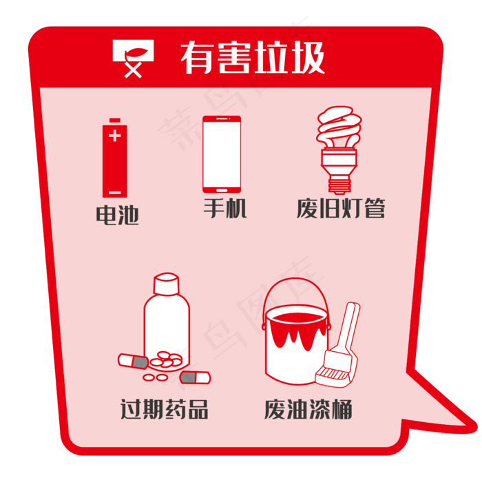 垃圾分类有害垃圾,免抠元素(2362*2362px 300 dpi )ai矢量模版下载