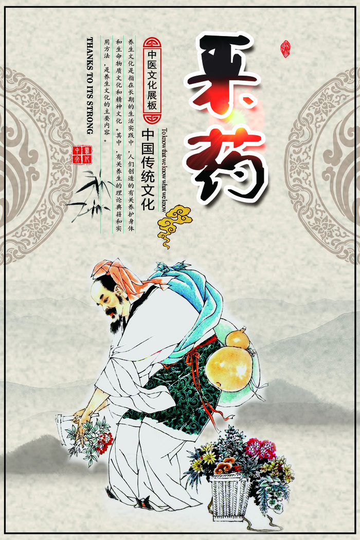 古代名医名人宣传挂画设计