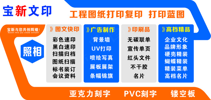 图文背景墙  形象墙cdr矢量模版下载