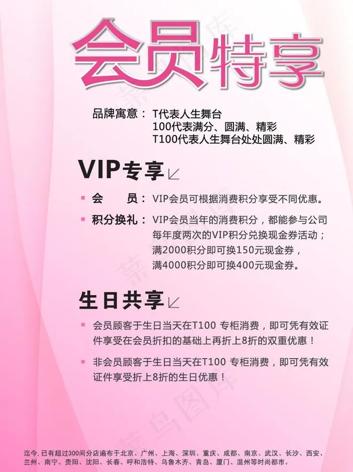 会员特享图片ai矢量模版下载