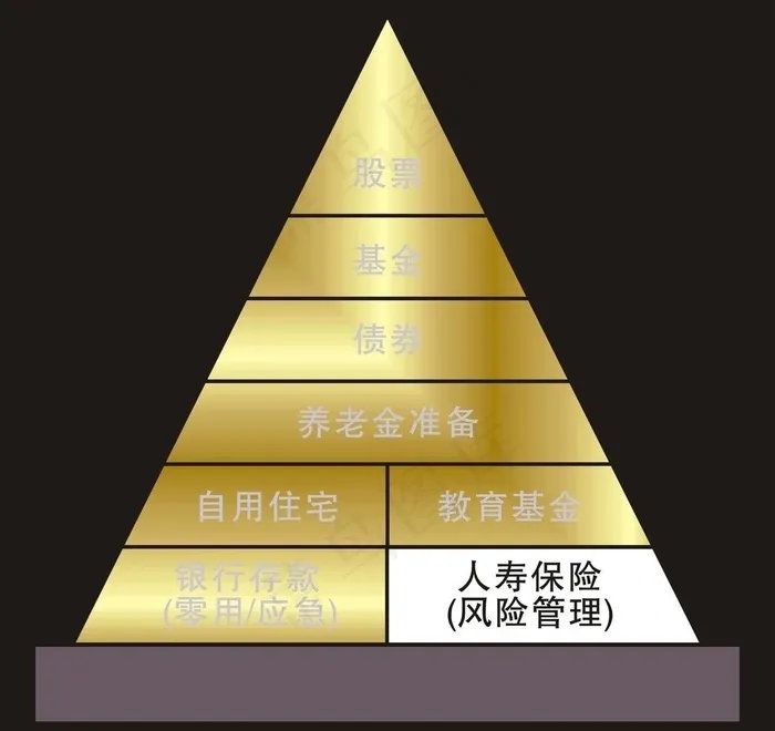 金字塔 银字 金色图片cdr矢量模版下载