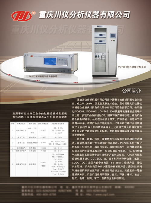 分析仪器彩页(2551X3437(DPI:300))psd模版下载