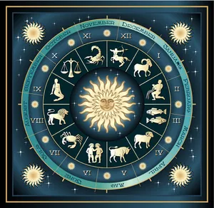 12星座矢量