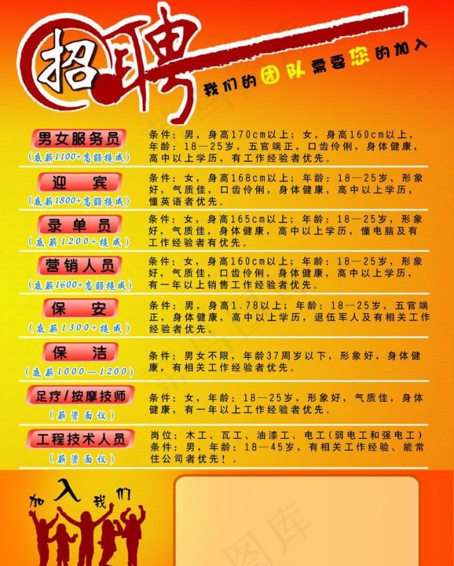 招聘海报图片(3430X4535(DPI:72))psd模版下载