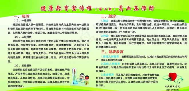 高血压预防图片