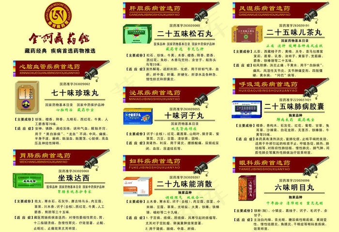 金诃藏药三折页内页图片psd模版下载