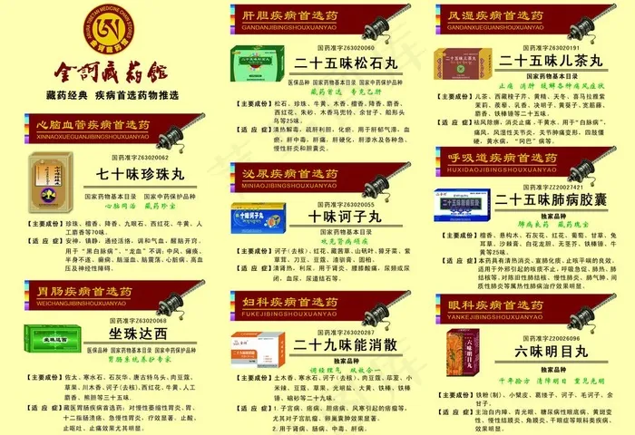 金诃藏药三折页内页图片psd模版下载