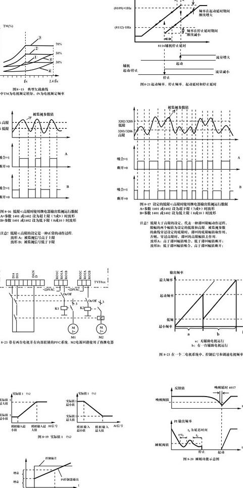 统计图表ai矢量模版下载
