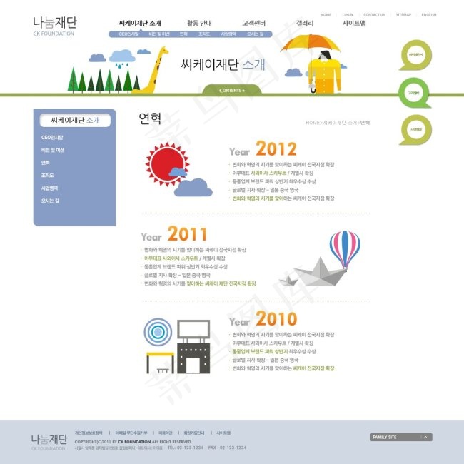 发展历程网页psd模板