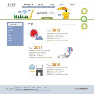 发展历程网页psd模板