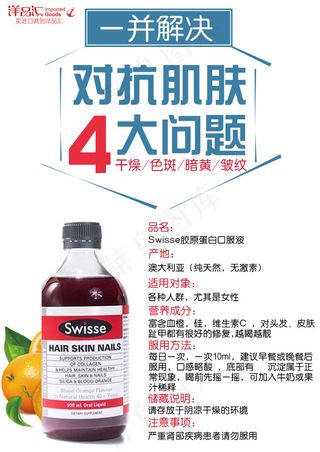 胶原蛋白保健品A4信息图