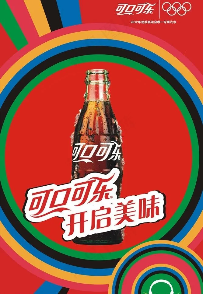 可口可乐展板图片cdr矢量模版下载
