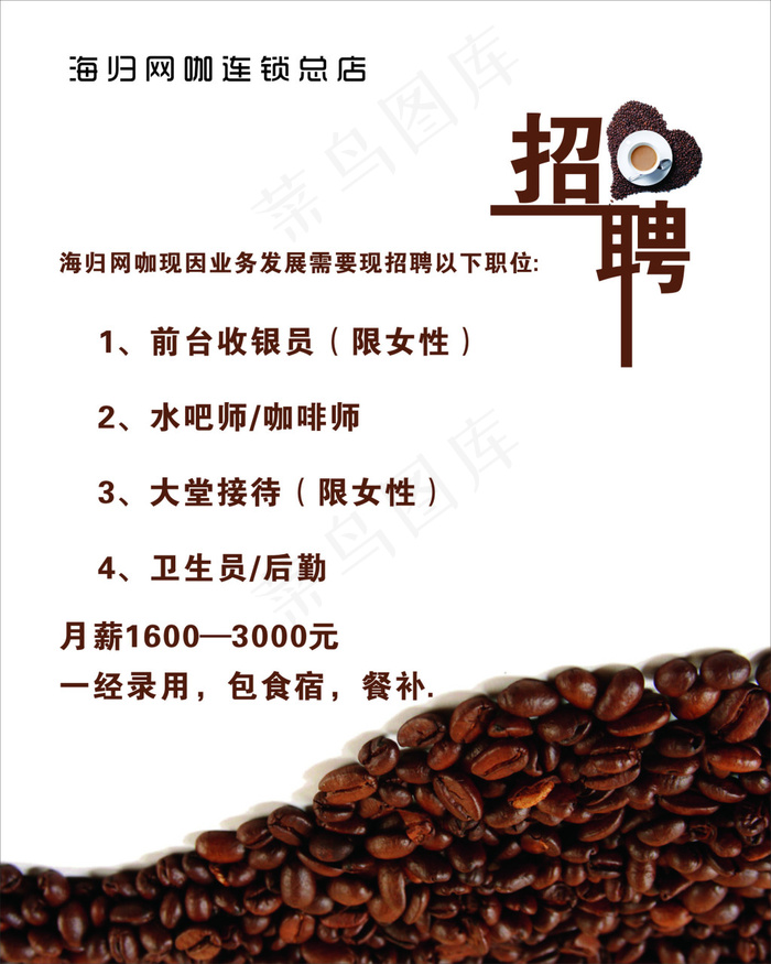 咖啡招聘