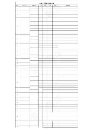 人才招聘会企业名单