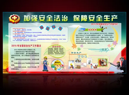 最新2015年全国安全生产月展板宣...
