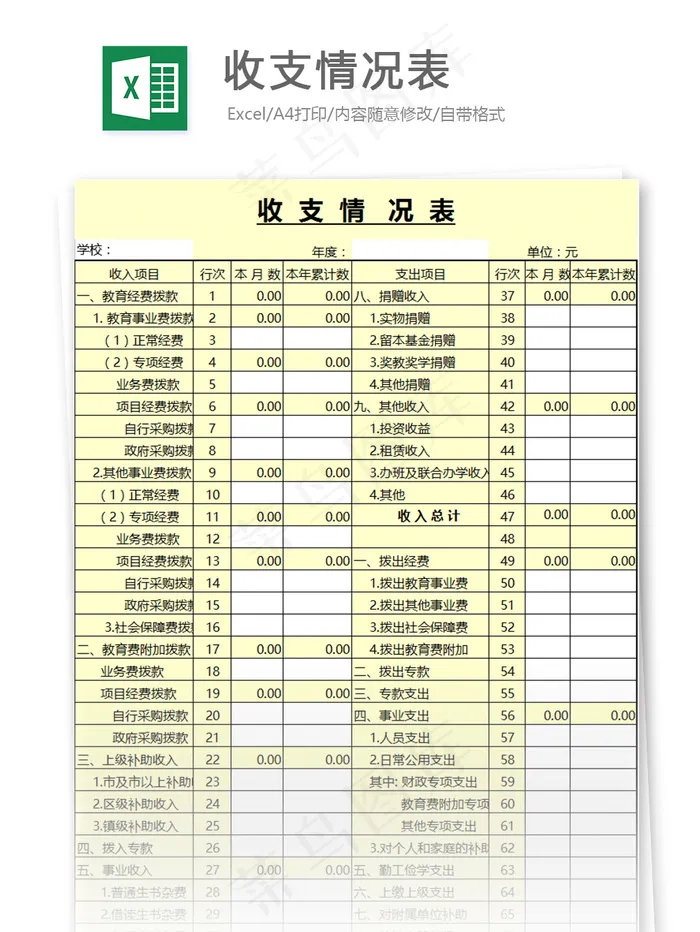 收支情况表格