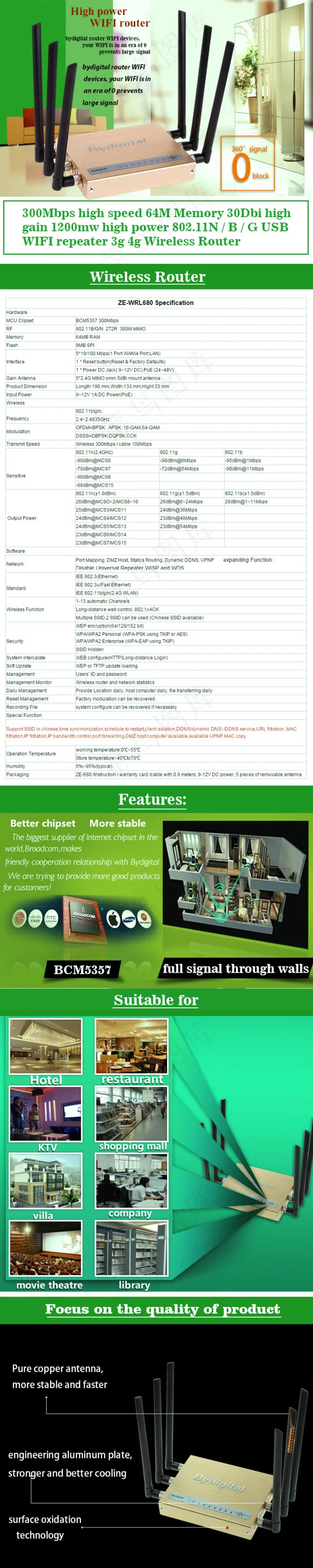 淘宝描述模板详细介绍产品特点psd模版下载