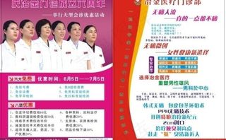 医疗海报图片