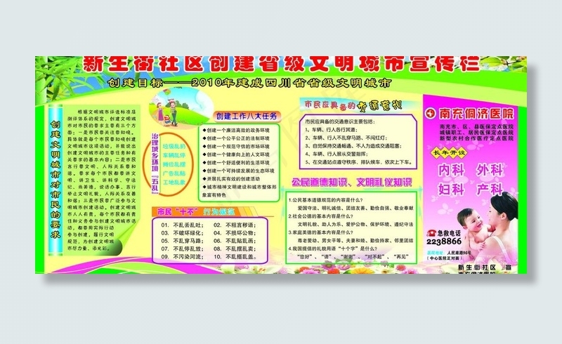 社区创建省级文明城市宣传栏图片