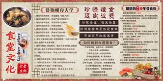 2018年免费模版食堂文化宣传栏展...