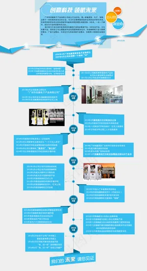 扁平化网页设计 全屏海报
