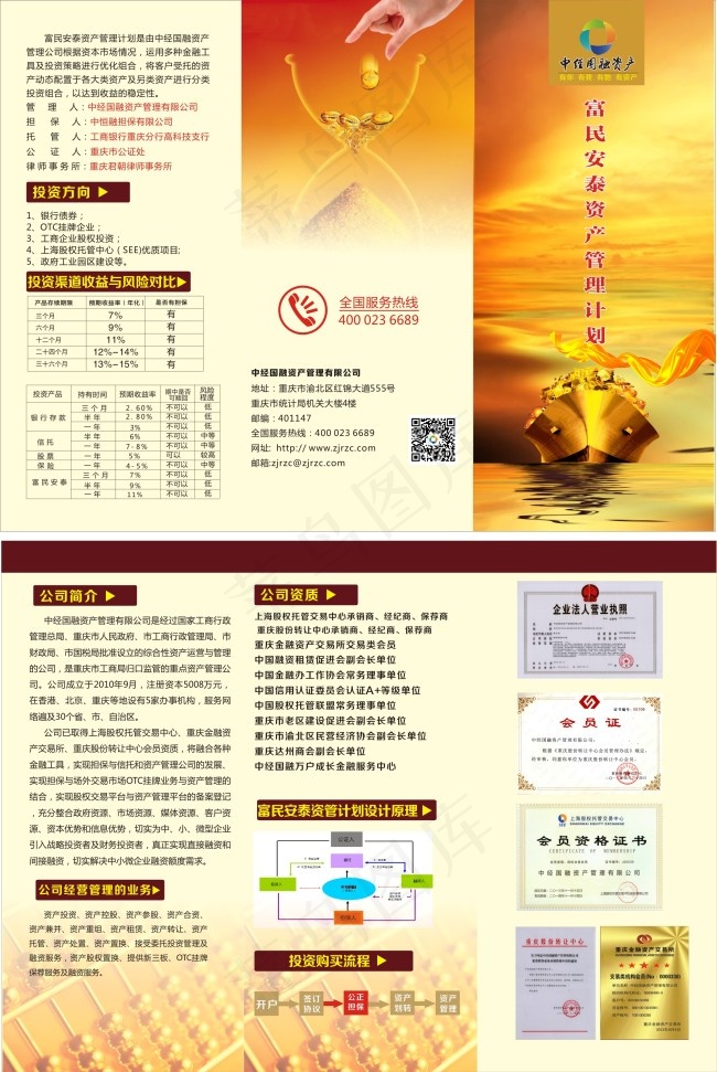 金融DM单(285X210)cdr矢量模版下载