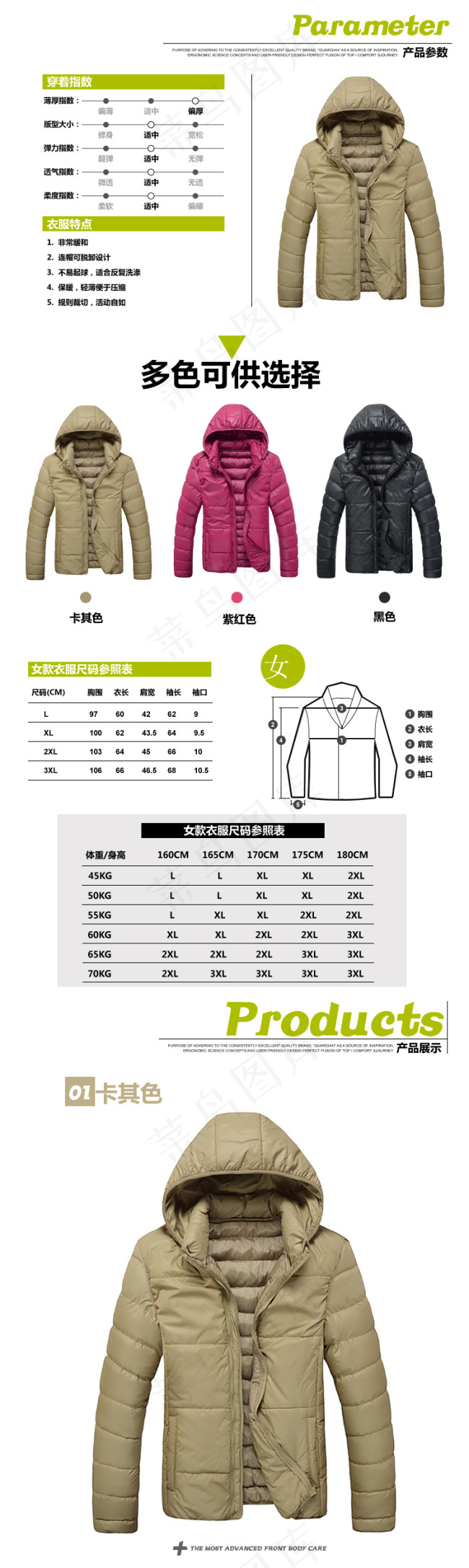 淘宝运动服详情页模板psd模版下载