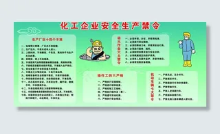 化工企业安全生产禁令宣传栏