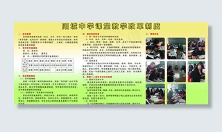 中学课堂改革制度展板图片