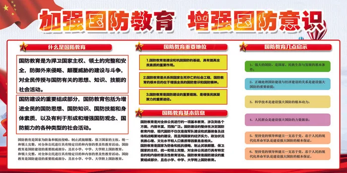 增强国防知识宣传展板设计(7087X3543(DPI:150))psd模版下载