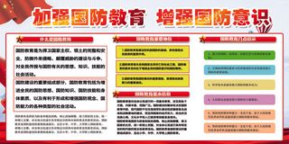 增强国防知识宣传展板设计