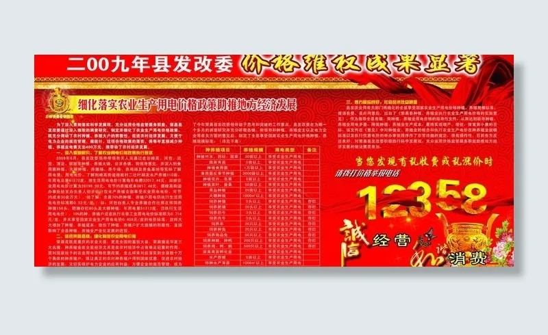 二00九年发改委价格维权展板图片(6803X3402(DPI:72))psd模版下载