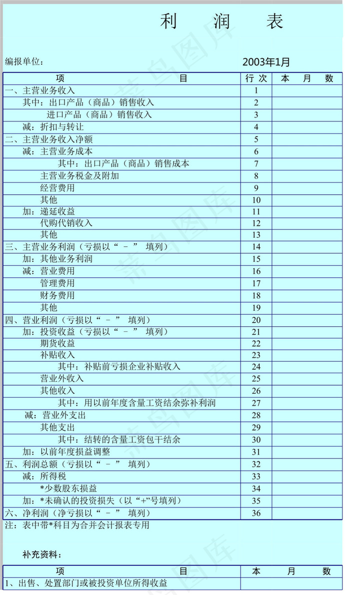 企业利润表