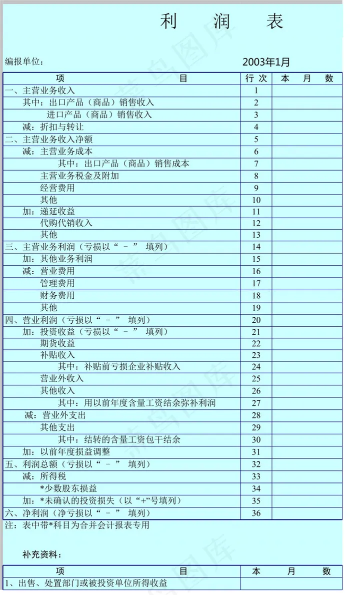 企业利润表