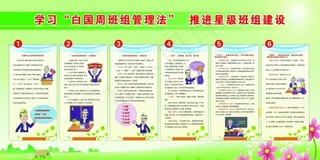 白国周班组管理法