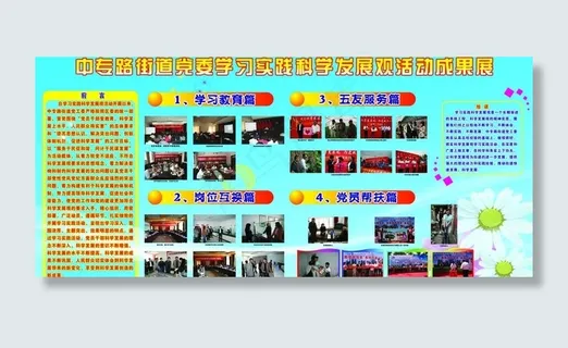 科学发展成果展板图片
